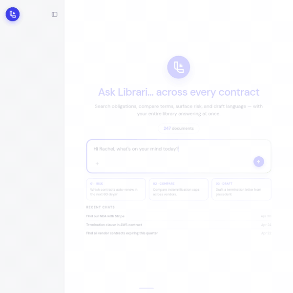 The Ask Librari chat screen with suggested prompts for finding risk, comparing terms, and drafting language across a 247-document contract library